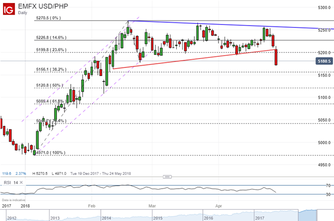 Karakteristik Mentor Perdagangan Forex Yang Baik - mentor forex indonesia
